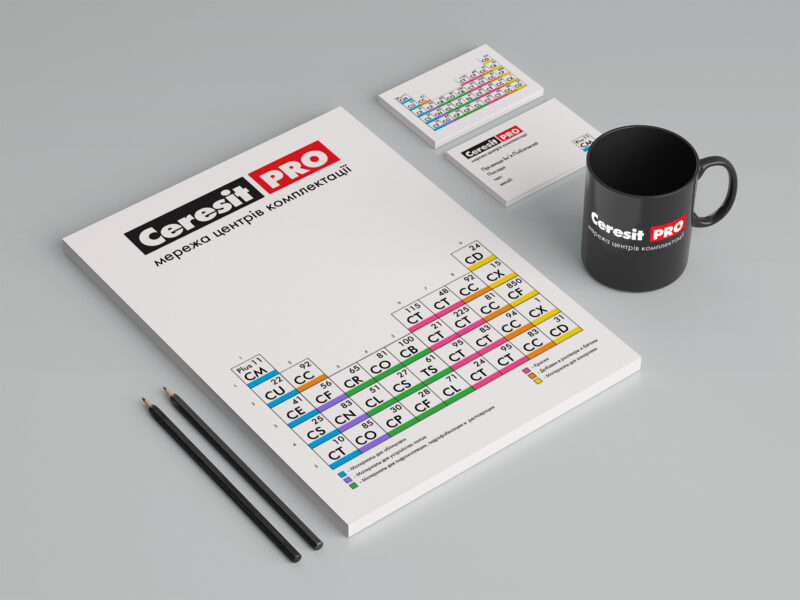 Ceresit Pro